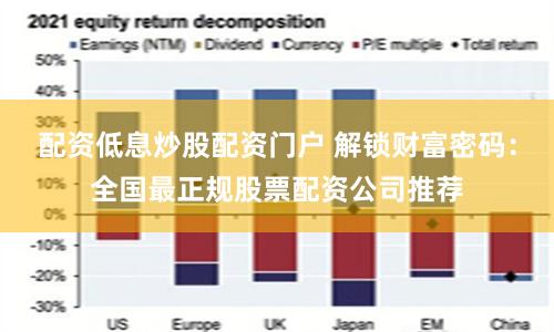 配资低息炒股配资门户 解锁财富密码：全国最正规股票配资公司推荐