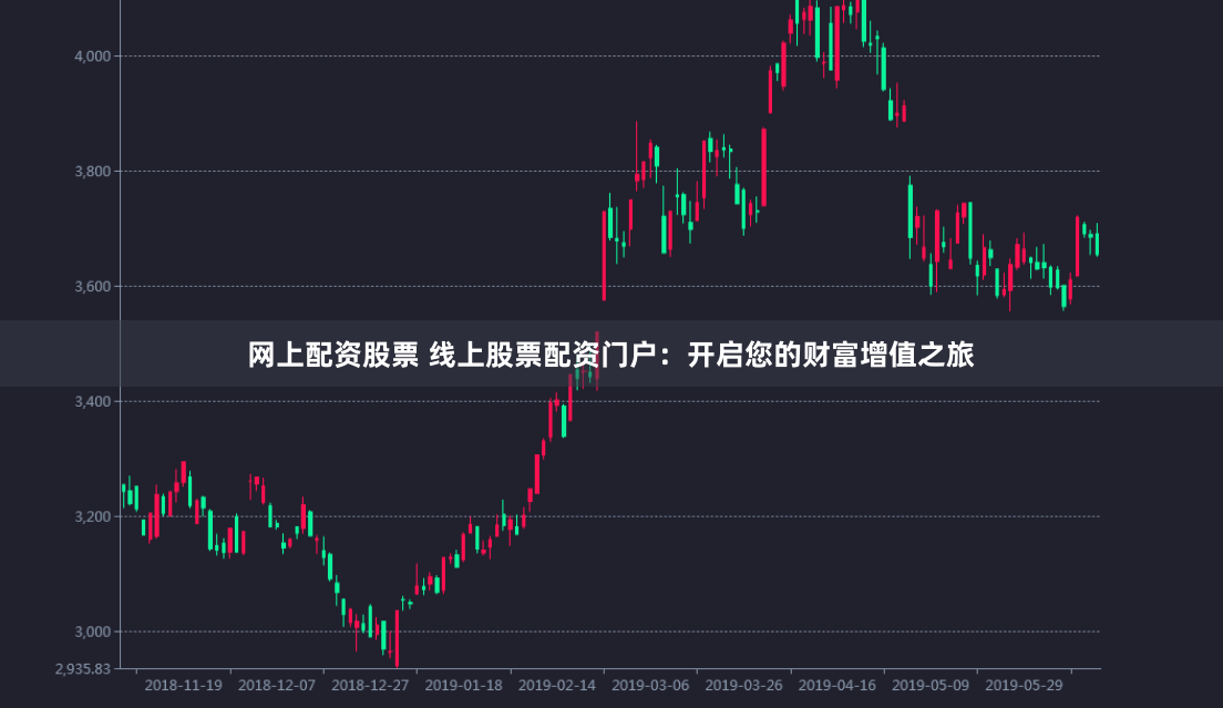 网上配资股票 线上股票配资门户：开启您的财富增值之旅