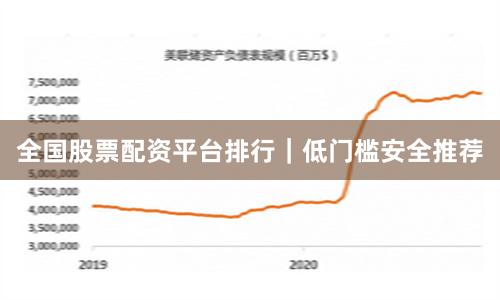 全国股票配资平台排行｜低门槛安全推荐