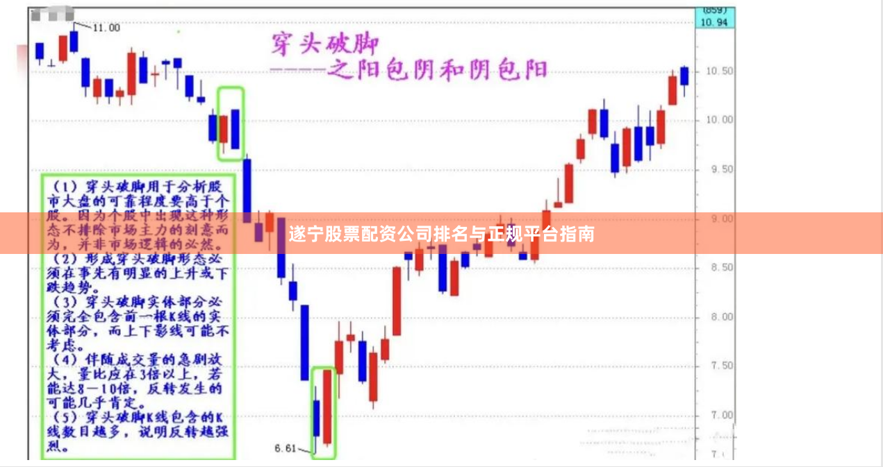 遂宁股票配资公司排名与正规平台指南