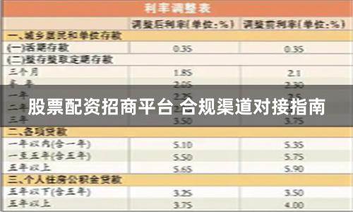 股票配资招商平台 合规渠道对接指南