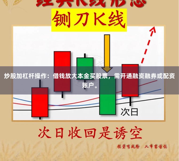 炒股加杠杆操作：借钱放大本金买股票，需开通融资融券或配资账户。