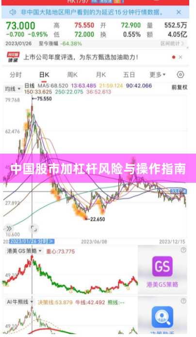 中国股市加杠杆风险与操作指南