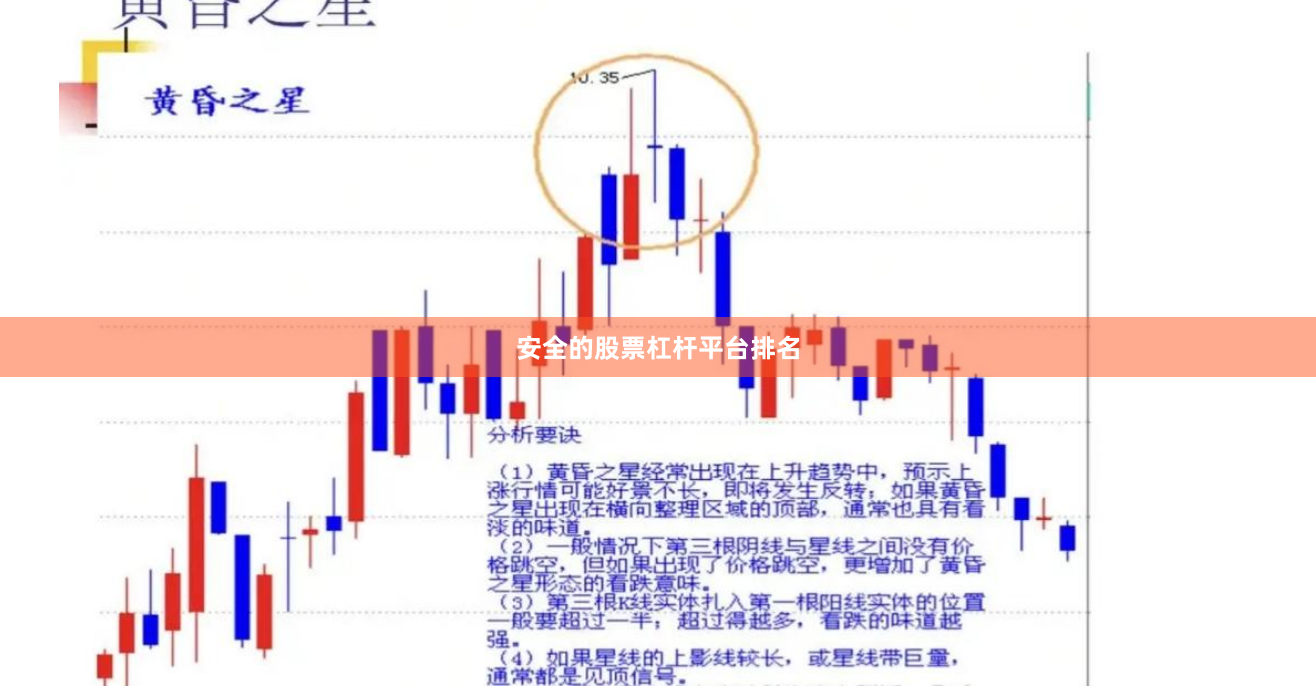 安全的股票杠杆平台排名